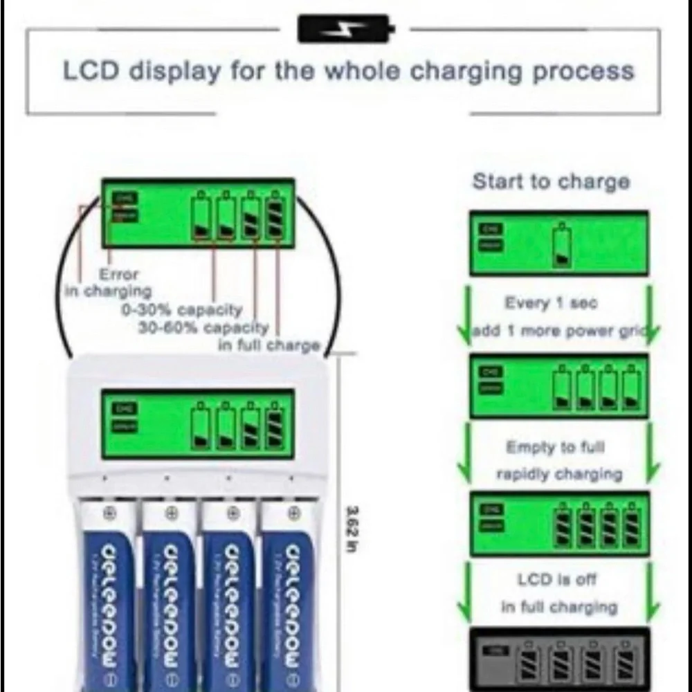Battery Charger with Blue Rechargeable Batteries